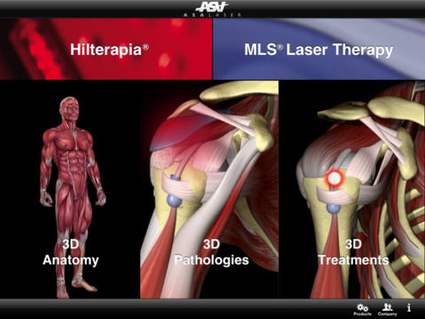 Hilterapia şi terapia MLS - enciclopedie interactivă